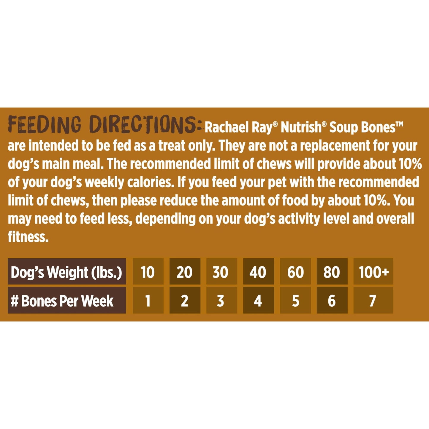 Rachael Ray Soup Bones with Real Beef & Barley, 11 Dog Chews