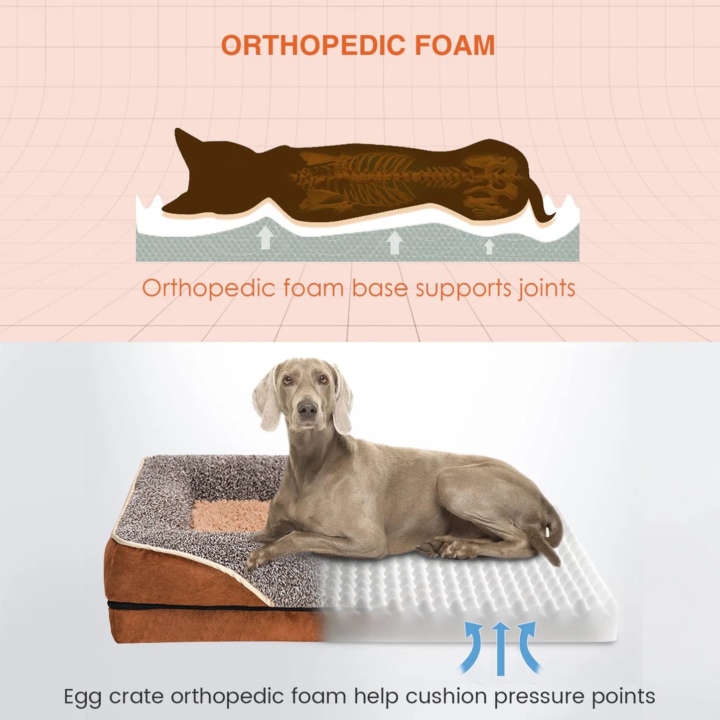 Dog Beds for Medium Sized Dogs Orthopedic Dog Bed Sofa Large Medium Small, Supportive Egg Crate Foam Pet Couch Bed with Removable Washable Cover Non Skid Bottom, M, Navy Gray
